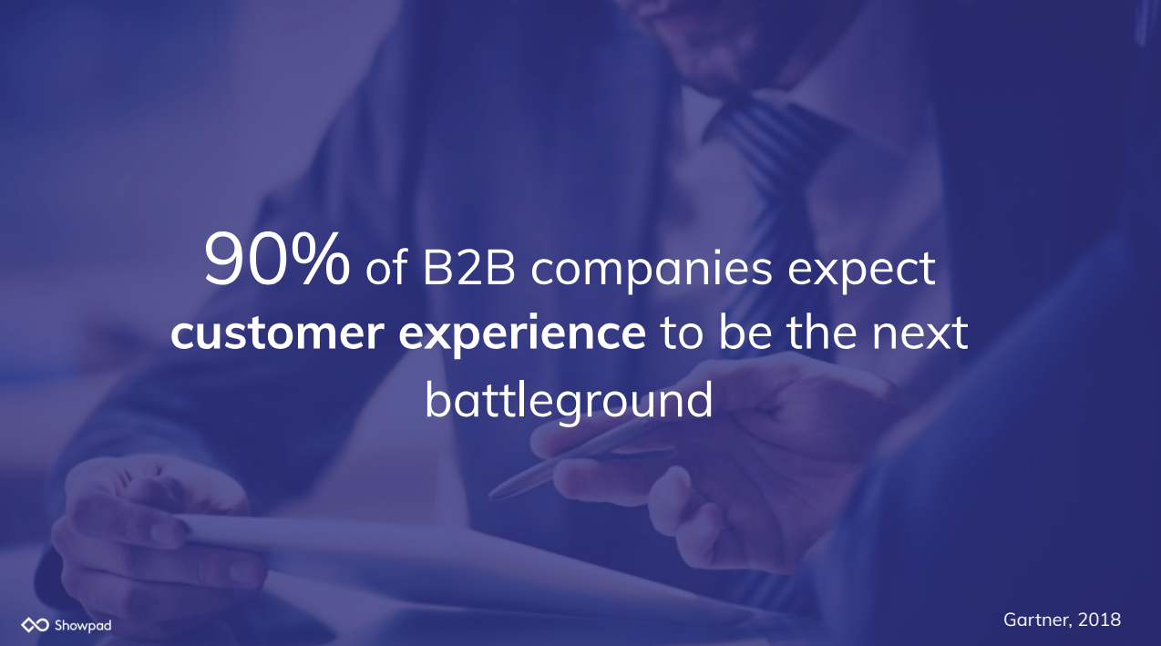 90% of B2B companies expect customer experience to be the next battleground.