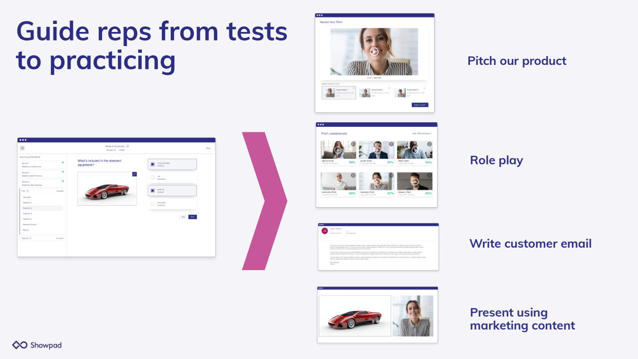 Guide reps from tests to practicing