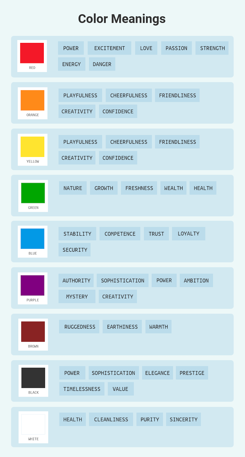 Colour meanings in marketing